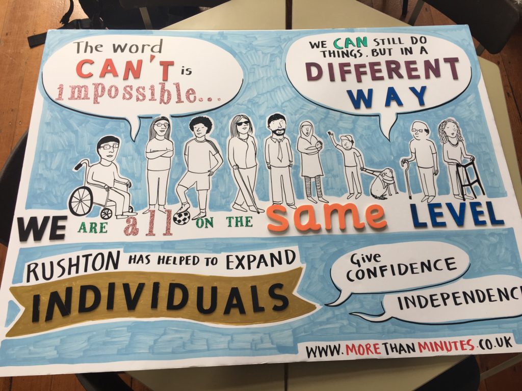 A copy of the visual minutes that says 'we are all on the same level'