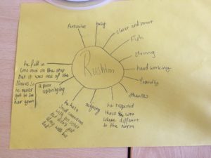 The young people made notes on what they thought about Edward Rushton