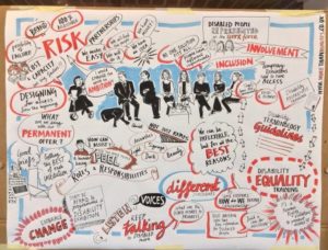 The visual minutes show the panel members in cartoon form with all of the key themes discussed and questions posed written around them, with key words highlighted in large red text